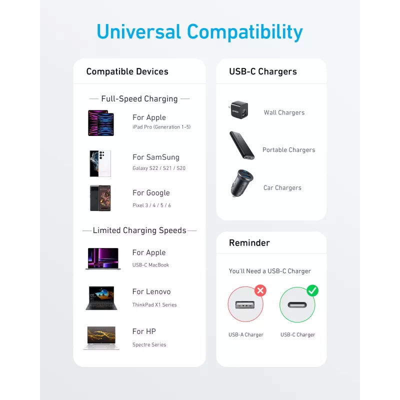 USB-C – USB-C kaabel Anker 322 — 1,8 m, valge