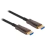 DeLOCK Active Optical HDMI kaabel 8K 60Hz 10m Male to Male