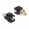 Keystone-moodul stereopesa emane 3,5 mm DeLOCK 86858