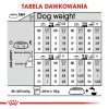 Kuiv koeratoit Royal Canin Mini Digestive Care 3 kg — väikesed tõud, linnuliha, täiskasvanud, seedimise tugi