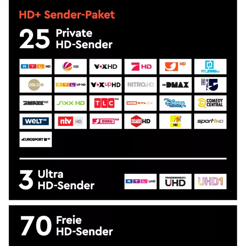 HD plus HD+ moodul koos 6 kuu HD+ kanalipaketiga