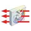 Korpuse ventilaator MODECOM VOLCANO LOOP 120 ARGB Valge — 120 mm, ARGB-valgustus, PWM-tugi, 400–1400 p/min