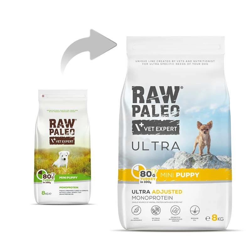 RAW PALEO Ultra Mini Puppy Turkey - kuivtoit kutsikatele - 8 kg