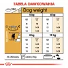 ROYAL CANIN Jack Russell Adult kuiv koeratoit - 1.5 kg