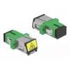 DeLOCK 86887 kiudoptiline SC Simplex emane-emane adapter