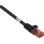 Renkforce RF-5043806 Ethernet patch-kaabel Must