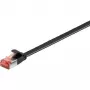 Wentronic 94236 Ethernet patch-kaabel Must
