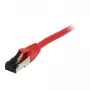 Synergy 21 patch-kaabel RJ45, CAT8.1 2000Mhz, 0,25m, punane, S-STP(S/FTP), TPE(Ultra SuperFlex), AWG26, Synergy 21 - Digitaalne/Andmed - Võrk