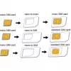 SIM-kaardi adapter LogiLink AA0047