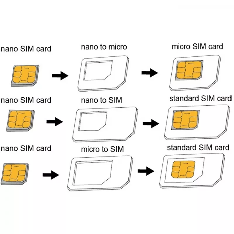 SIM-kaardi adapter LogiLink AA0047