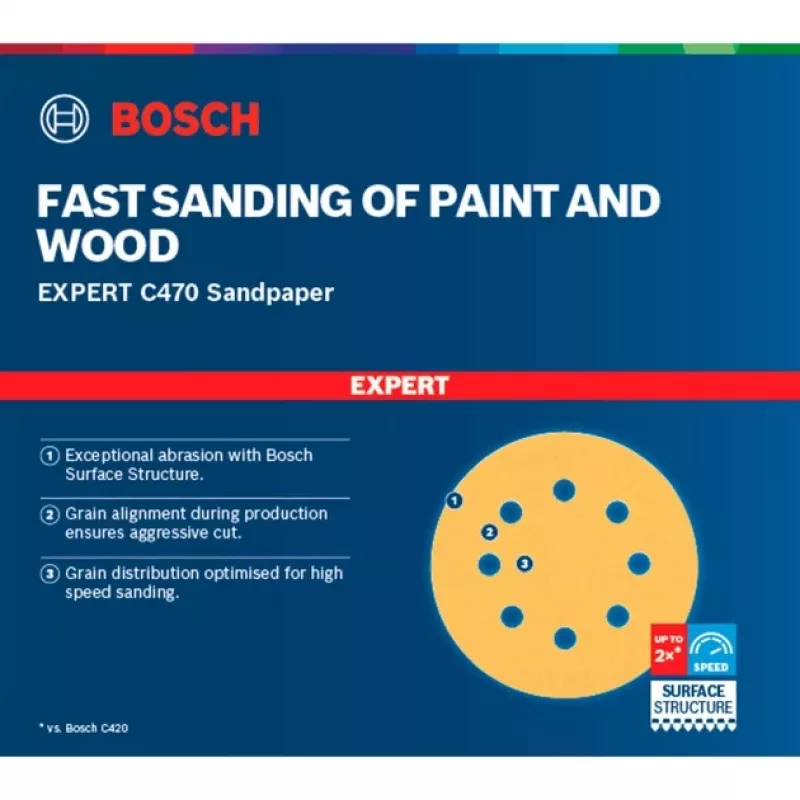 Bosch C470 Värvi, puidu lihvimisketas