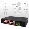 Ethernet PoE lüliti QOLTEC 16x RJ45, 2x RJ45 uplink, 1x SFP (MPN 52291)