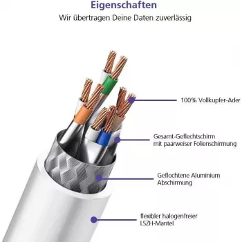 Networking kaabel Helos CAT6 S/FTP (PIMF) 10m magenta