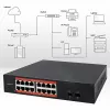 Võrgukommutaator QOLTEC 52364 — Gigabit Ethernet PoE 16xRJ45, 2xSFP