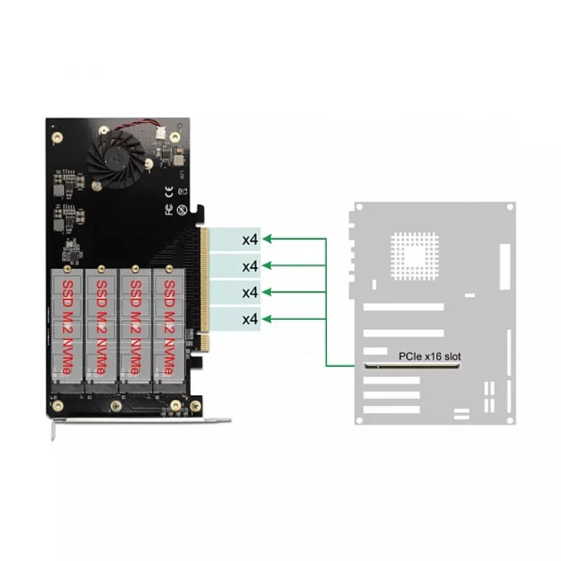 PCI Express x16 Card DeLOCK 90050