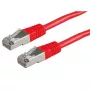 S/FTP Patch Cord Cat.5e ROLINE 21.15.0351 Punane 3m