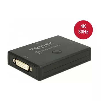 DVI DeLOCK 18751