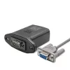 Wi‑Fi moodul päikeseinverterile QOLTEC 53963 RS232 — RS232 ühenduvus, mudel 53963