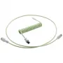 Cablemod CM-PKCA-CWAW-LGW150LGW-R USB-kaabel 1,5 m USB A USB C, mintroheline (CM-PKCA-CWAW-LGW150LGW-R)