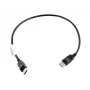 Lenovo 0,5 m DisplayPort Must
