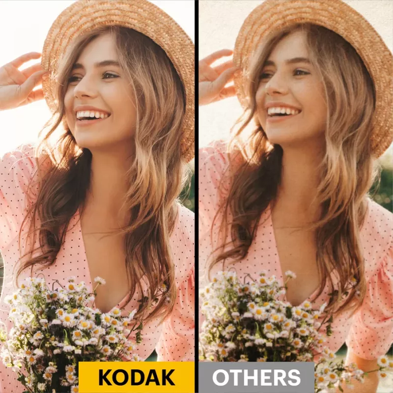 Kodak Mini Shot2 Retro 4Pass 2-in-1 kaamera