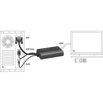 Video kaabli adapter DeLOCK 62597 0,25 m HDMI tüüp A VGA D-Sub 3,5 mm USB tüüp A must