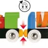 Mängurong Ravensburger BRIO — mitmevärviline vanusele 1,5–99