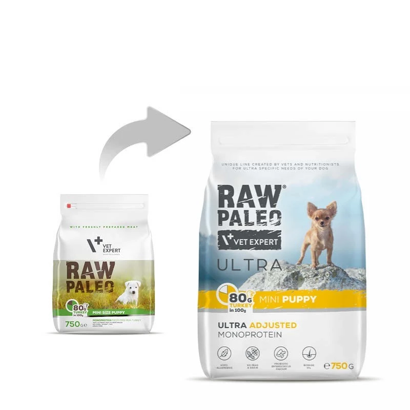 Kuiv koeratoit VETEXPERT Raw Paleo Ultra Mini Puppy Turkey 750 g — väikest tõugu kutsikatele mõeldud graanulid, 30% valku, 14% rasva