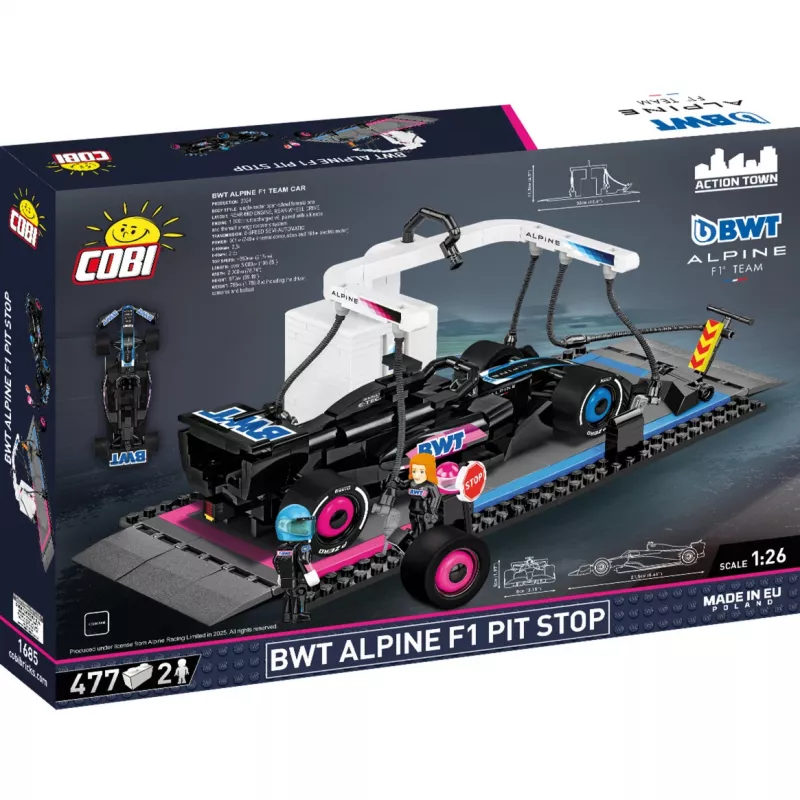 BWT Alpine F1 Pit Stop, ehituskomplekt