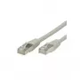 ROLINE S/FTP-(PiMF-)patch-kaabel Cat.6, 0,5 m, Hall (21.15.0830)