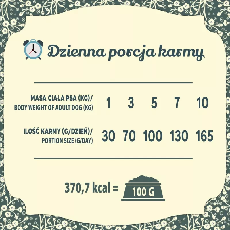 FOLK Small breeds Traditional Greater Poland part, küüliku, õunte ja majoraaniga - kuivtoit koertele - 7kg