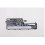 Lenovo sisemine liitiumioonaku 68 Wh, mudel 5B10W13960