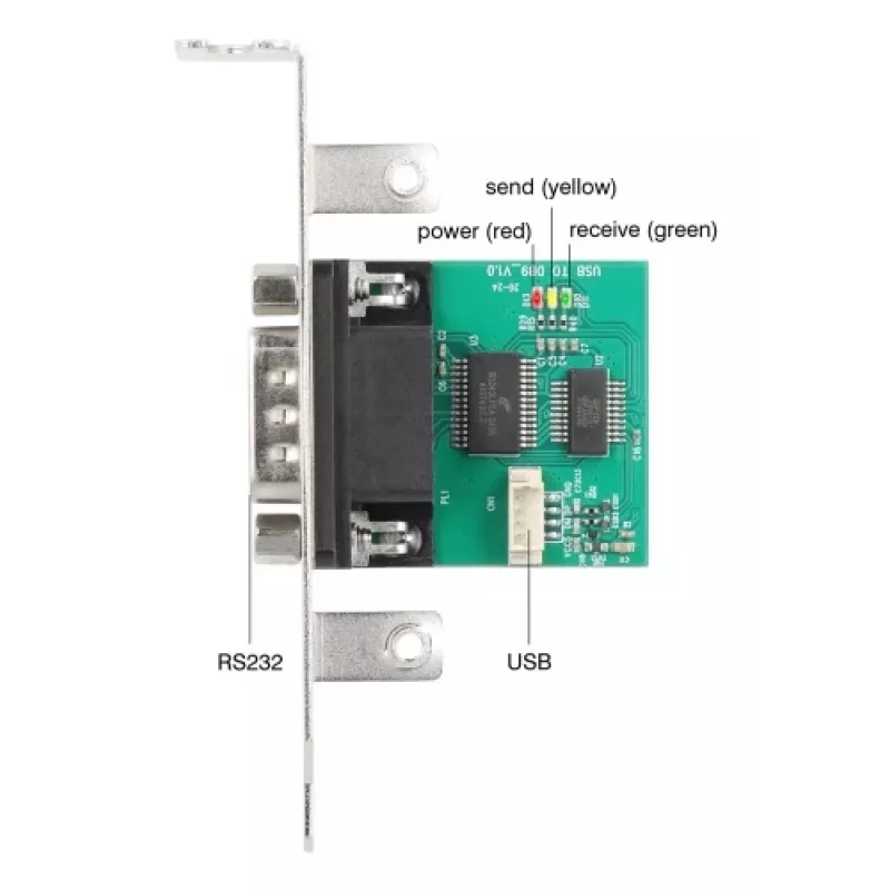 DeLOCK 90892 jadamuundur/kordaja/isolaator USB 2.0 RS-232 roheline roostevaba teras