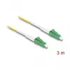 DeLOCK InfiniBand/kiudoptiline kaabel 3 m LC LC/APC kollane 9 µm