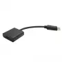 Kaabliadapter DP M - HDMI F VALUE 12.99.3134