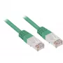 Sharkooni paigakaabel – RJ-45 (M) – RJ-45 (M)
