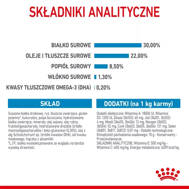 Kuiv koeratoit Royal Canin Starter Mother & Babydog 1 kg — Kana, 30% valku, 22% rasva
