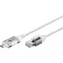 Goobay Ethernet-kaabel USB-C 3.1 RJ45-le õhuke 10 m – ühendab ruuteri, modemi või (74391)