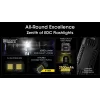Käsitaskulamp Nitecore EDC29 roostevabast terasest korpus, 2 LED-i, 15–6500 lm, IP54, USB-laetav