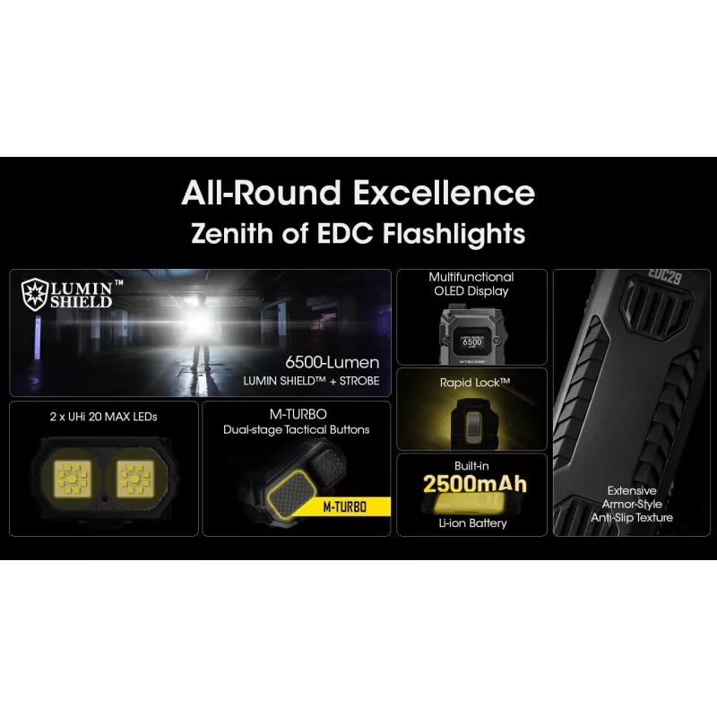 Käsitaskulamp Nitecore EDC29 roostevabast terasest korpus, 2 LED-i, 15–6500 lm, IP54, USB-laetav