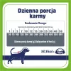 VET RESPONSE Gastrointestinal Low fat – kuivtoit koertele – 1,6 kg