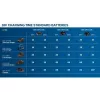 Bosch GBA 18V 2,0 Ah Professional aku