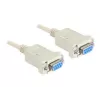 Serial Nullmodem 9 pin female auf 9 pin female 1.8 m, kaabel hall, 1,8 meetrit