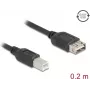USB-kaabel DeLOCK 81528 0,2 m USB B USB A must USB 2.0