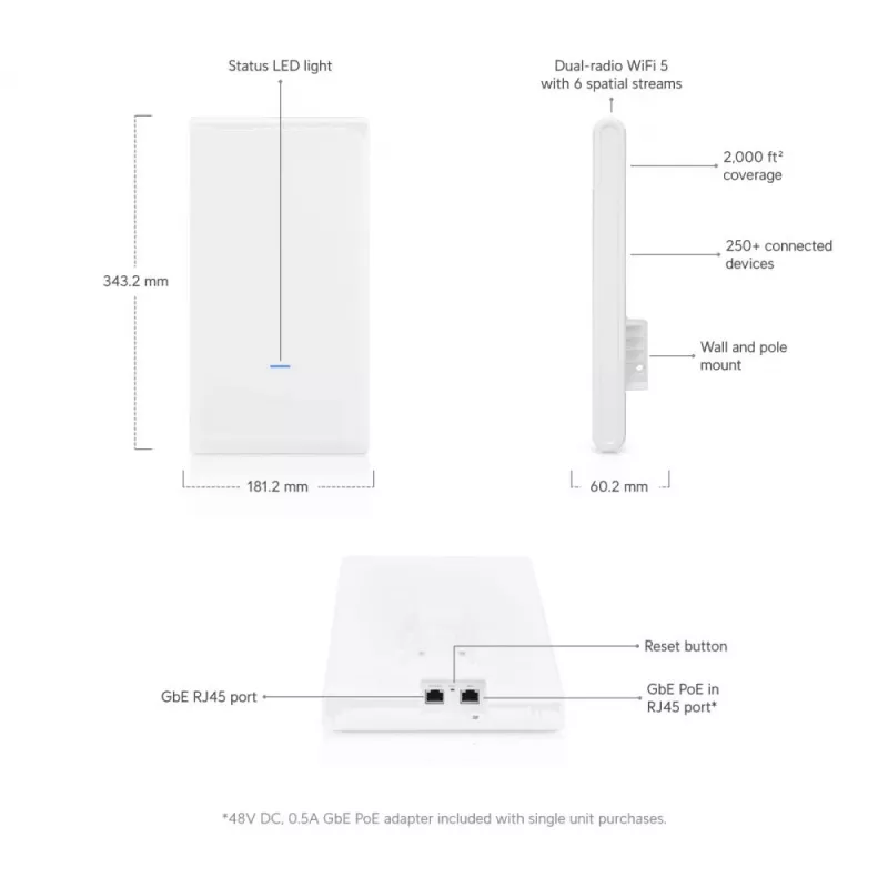 Ubiquiti UniFi UAP-AC-M-PRO-5 Mesh Pro pääsupunkt (5 tk)