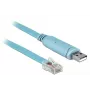 DeLOCK adapter USB 2.0 Type-A-pistik jadapordile RS-232 RJ45 isane 2 m sinine