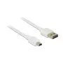 USB-kaabel DeLOCK 1m USB2.0-A/USB2.0 Mini-B 85157