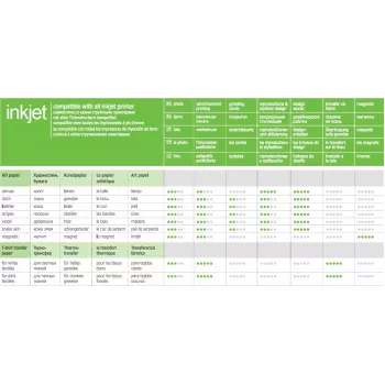 ART | Valge | 650 g/m² | A4 | A4 | Matt Magnetiline Fotopaber