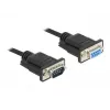 Jadakaabel DeLOCK 86598 Must 5 m RS-232 Sub-D9