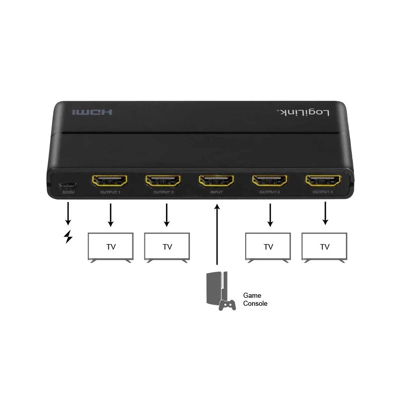 Video Splitter HDMI LogiLink HD0037